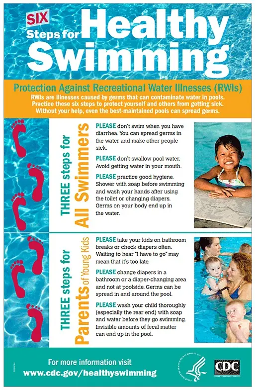 Water Illnesses and Water Safety