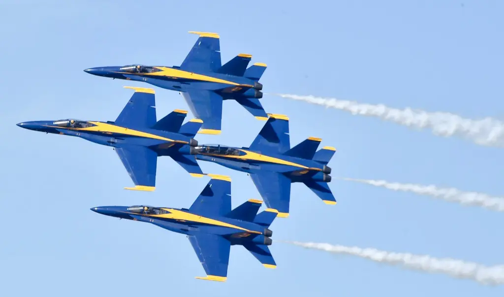 Blue Angels Practice Schedule